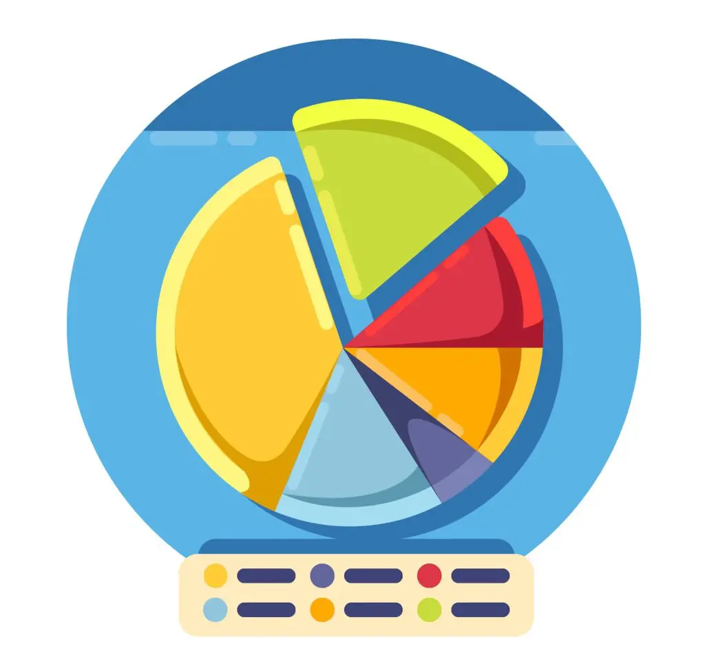 Graphs and diagrams