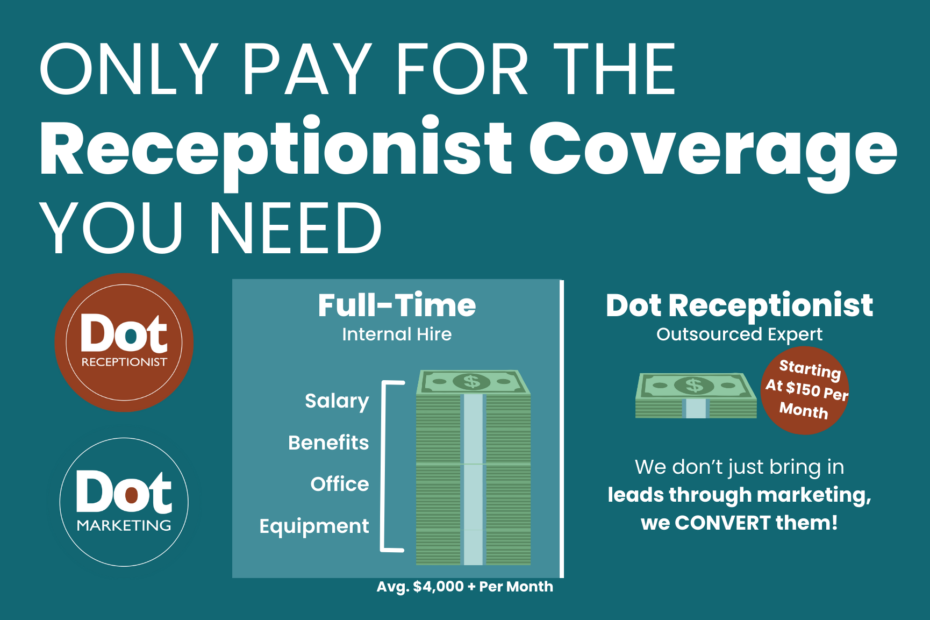 Receptionist Service Outsourced