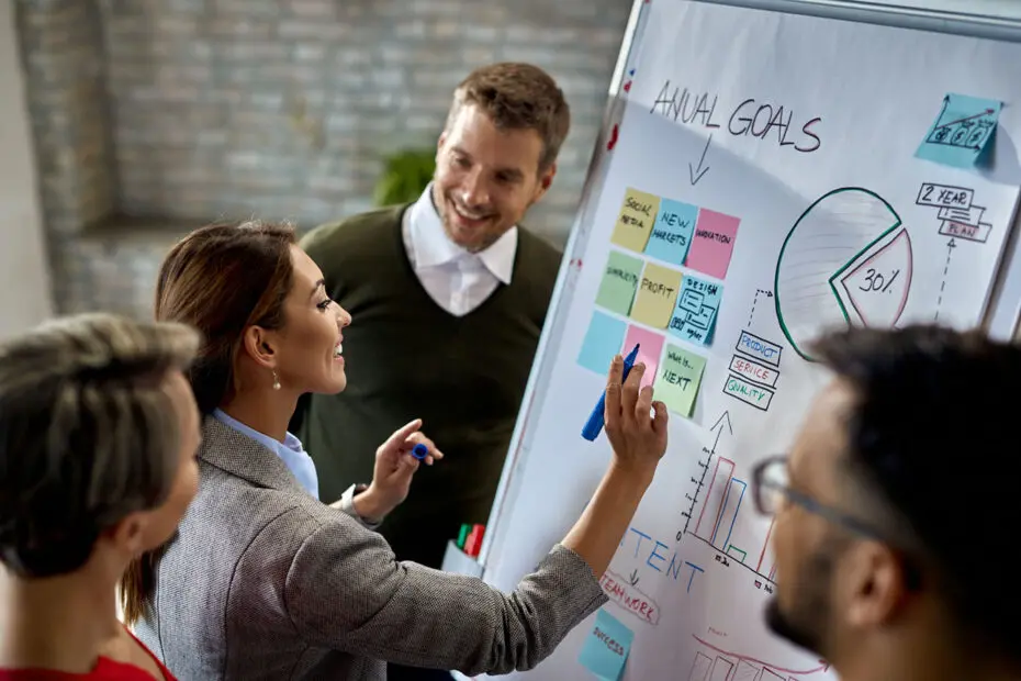 Group of business people collaborating on their annual goals