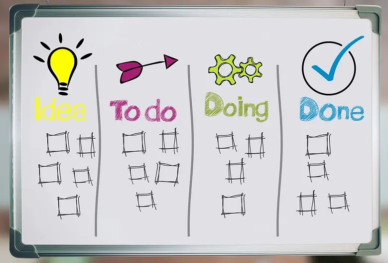 marketing workflow management