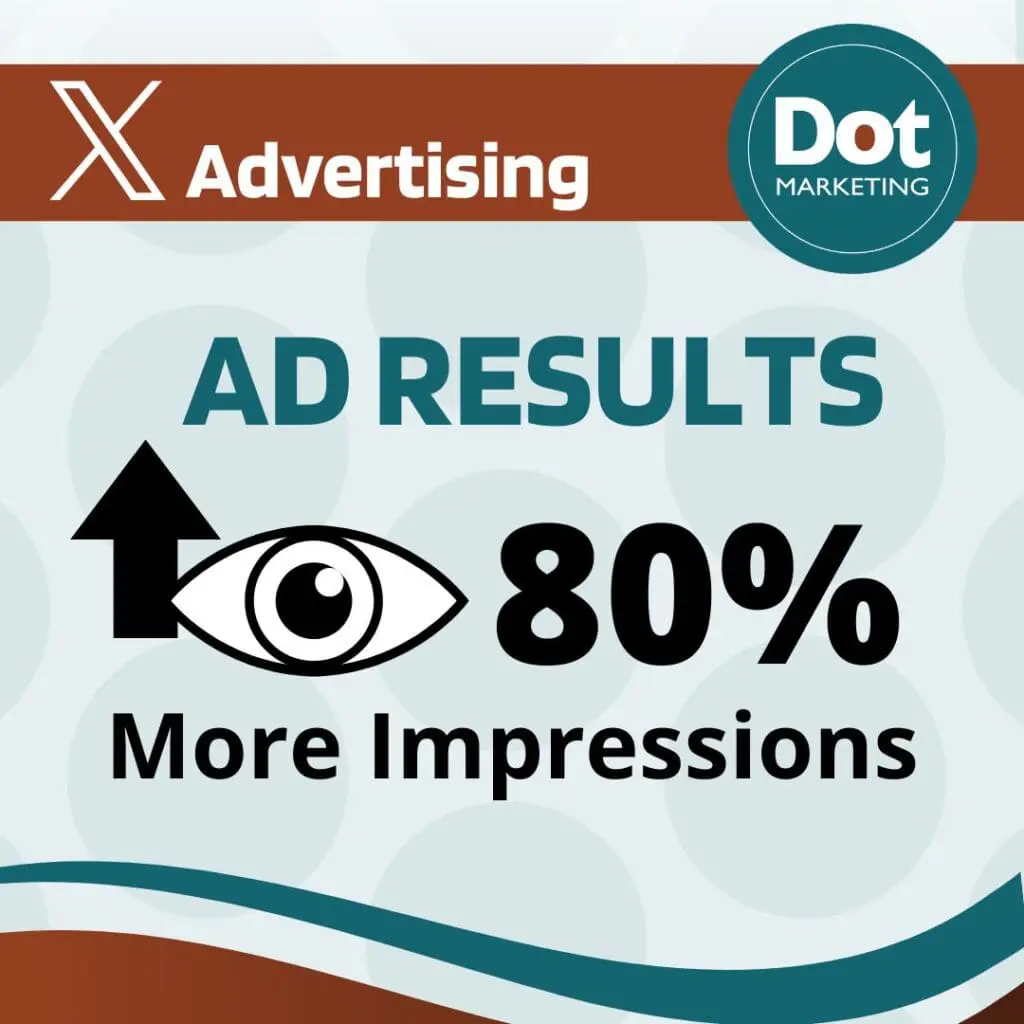 X Ad Impressions for Stuart Martin