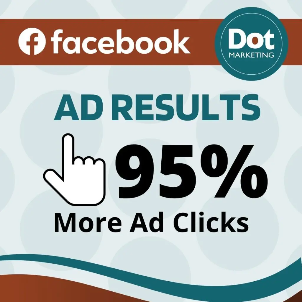Rushmore Radon Social Ads Success