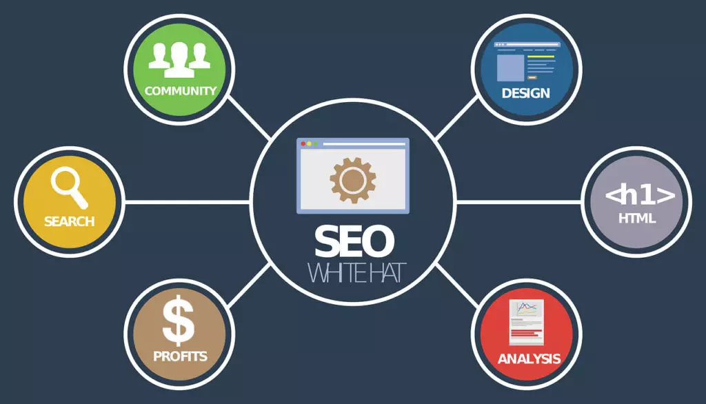 SEO whitehat logo