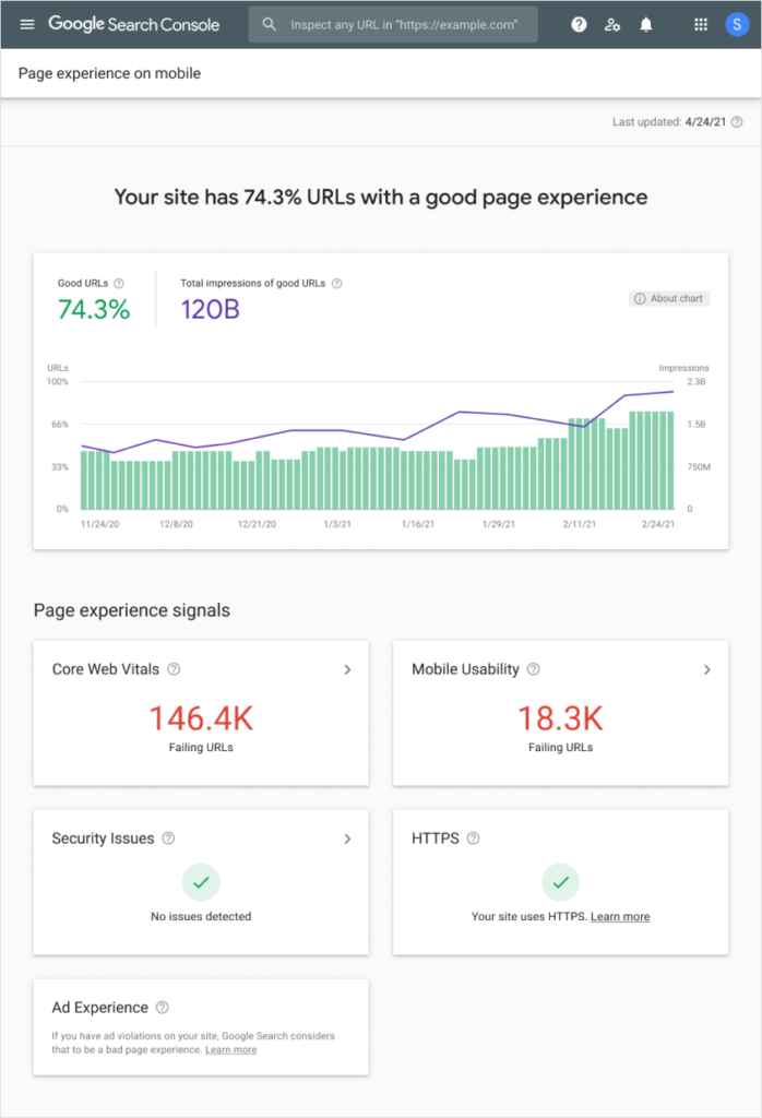 Google search console details